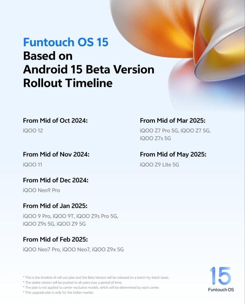 Funtouch OS 15 & Android 15 更新型號與時間