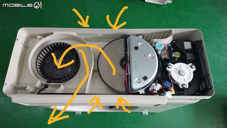 Panasonic LX系列71級冷暖氣機半年使用心得及性能表現實測