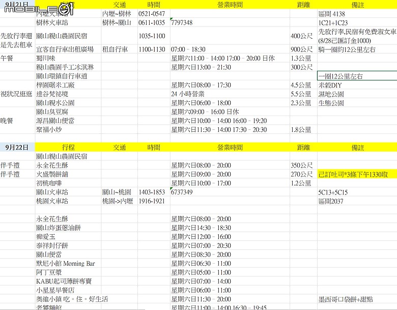 202409來一趟關山的鐵馬鐵腿遊