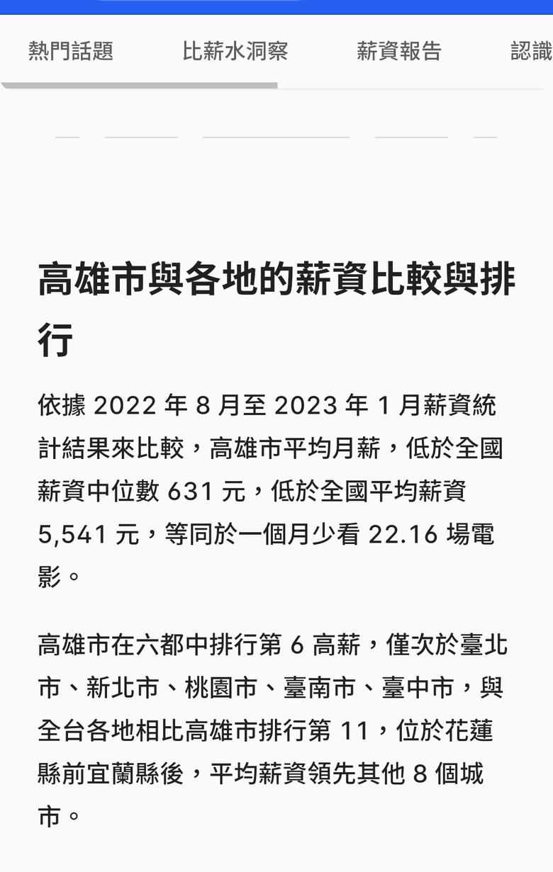 高雄高房價跟高雄人月薪3萬多不成正比