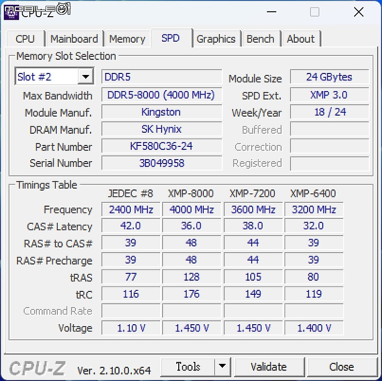 賽車風格限量版 FURY Renegade DDR5 RGB Limited Edition