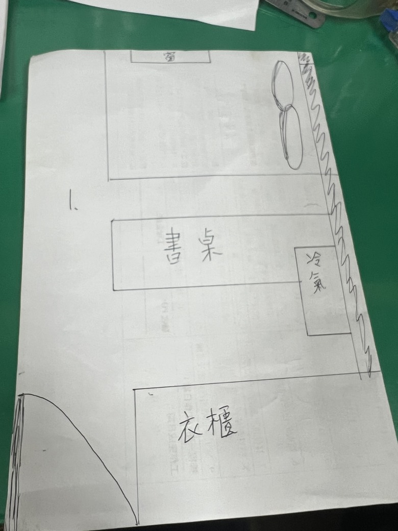 最近想更換房間擺設，是否可以提供一點意見