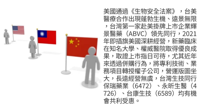 [生技快評]美通過生物安全法案，ABVC、保瑞、永昕、台康可望受惠