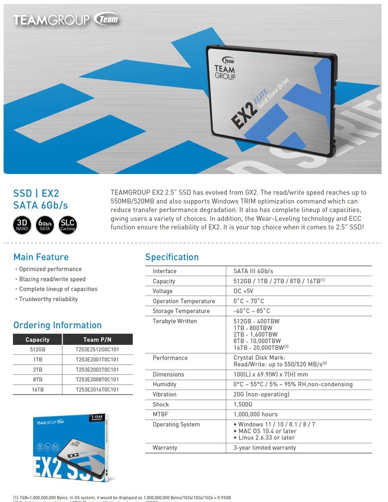 TeamGroup 十銓 EX2 2.5吋 SATA3 2TB SSD 固態硬碟 測試心得分享!