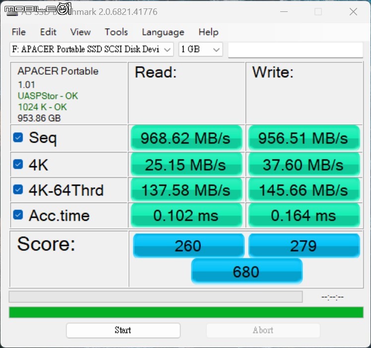Apacer AS725 Magnetic Portable SSD 開箱實測 以迷你合手觸感隨身擴充 iPhone 容量