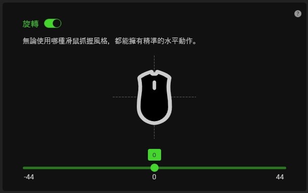 Razer Viper V3 Pro - 極輕量 光滑觸感 專業玩家打造
