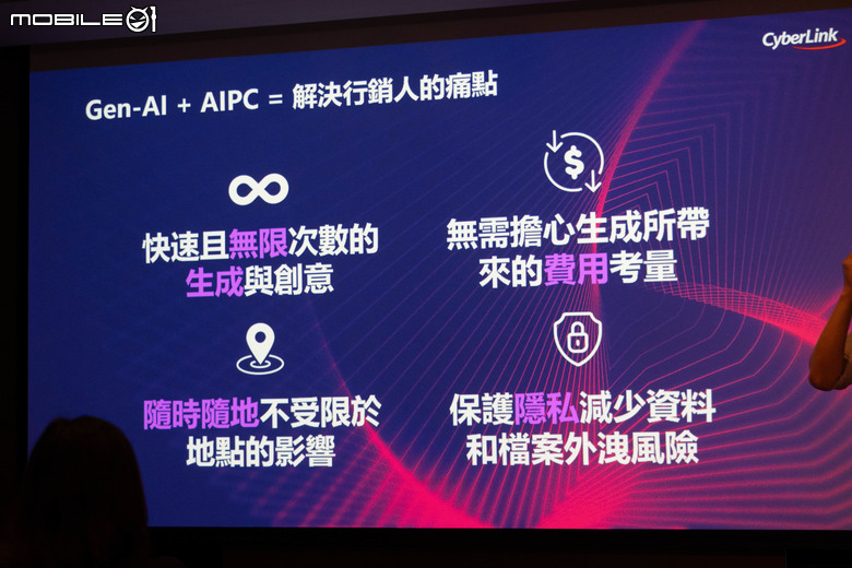 Cyberlink 訊連科技發表新世代生成式 AI 創作軟體/服務 不會下咒語也能創出所想內容