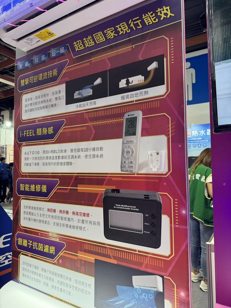 格力COSMO GPS系列心得分享