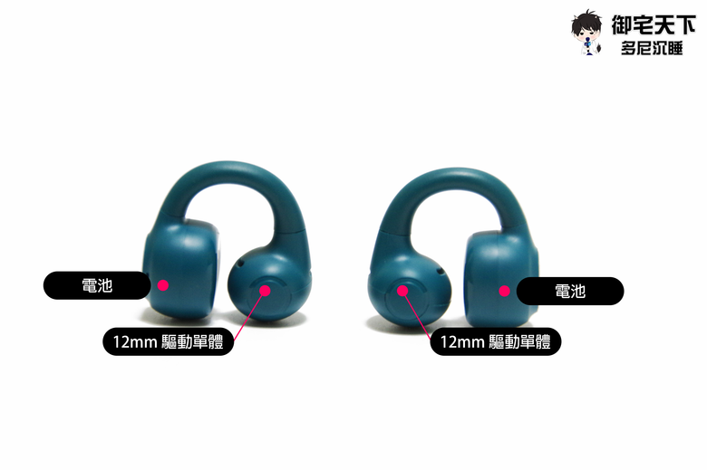 點我看大圖 開箱|JLab FLEX 開放式耳夾藍牙耳機 - 12mm 驅動單體,帶來前所未有的舒適聆聽革命!
