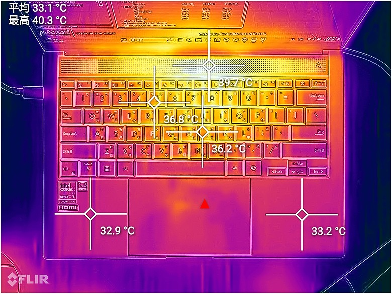 ASUS Zenbook S 14 (UX5406) 體驗|Intel Core Ultra Series 2 助攻超強續航!