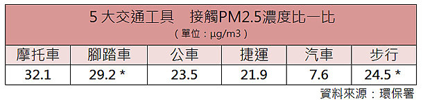 點我看大圖