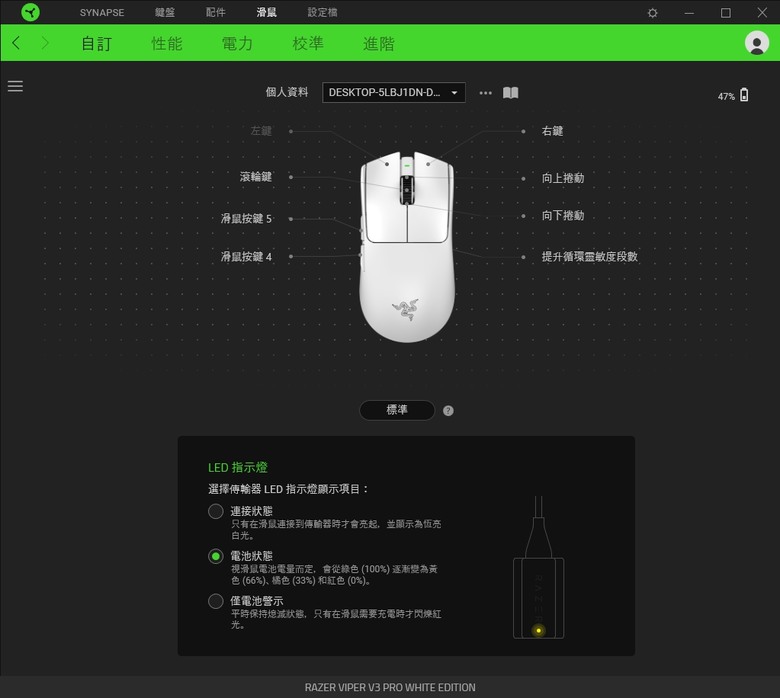 Razer Viper V3 Pro - 極輕量 光滑觸感 專業玩家打造