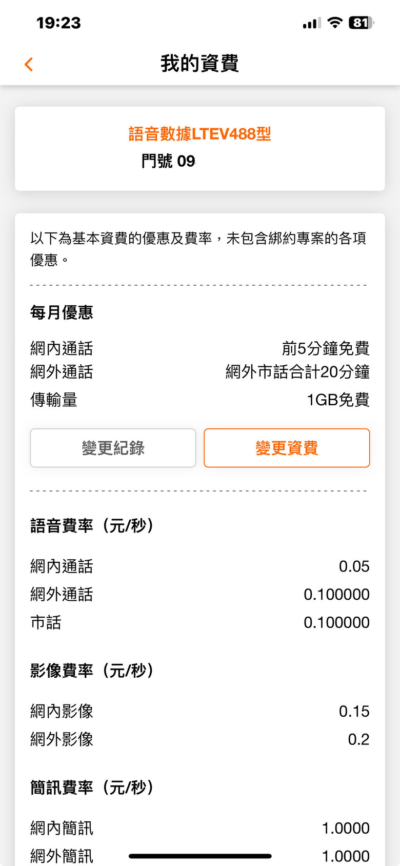 台星88網內不再免費？