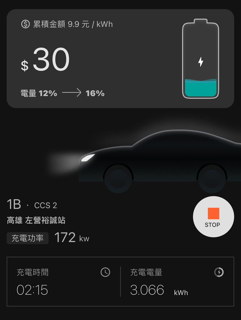 Audi Q4 Sportback e-tron 55 quattro S line 試駕|長距離電耗實測、質感與實用兼具的帥氣電動休旅車!