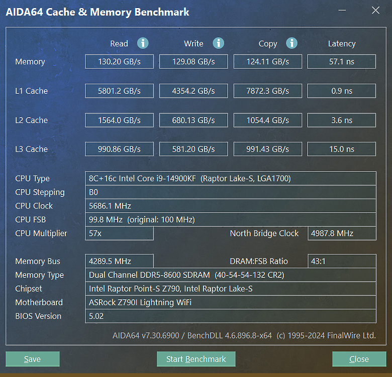 點我看大圖 Z790 末代 ITX 超頻小鋼炮 Z790I Lightning 開箱