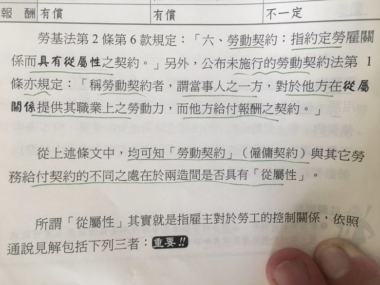 高普考閱卷委員是否老花眼?