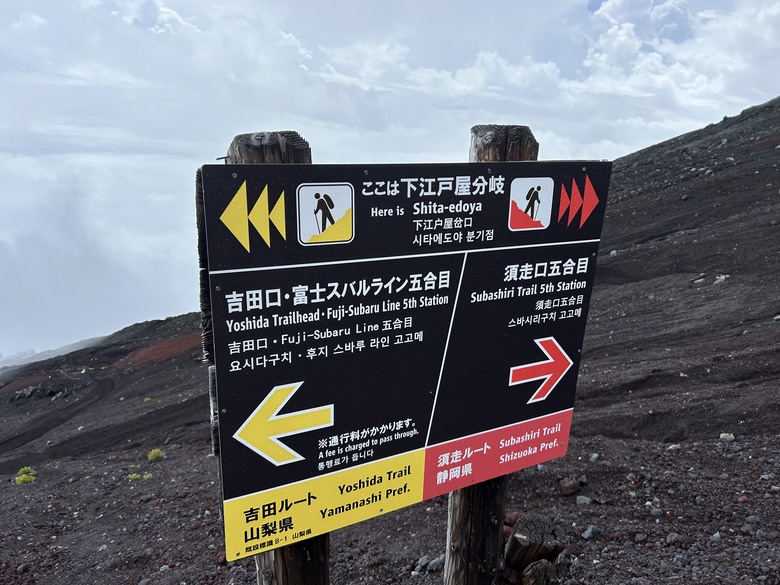 挑戰「珊珊」來遲的富士山登頂全紀錄( 下集 )