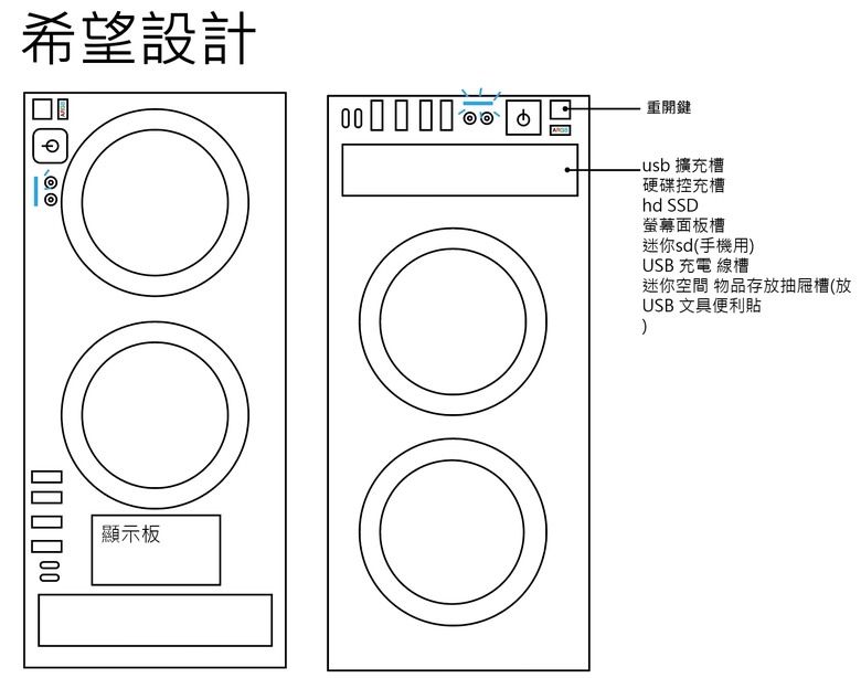 前端板4格usb主機殼推薦