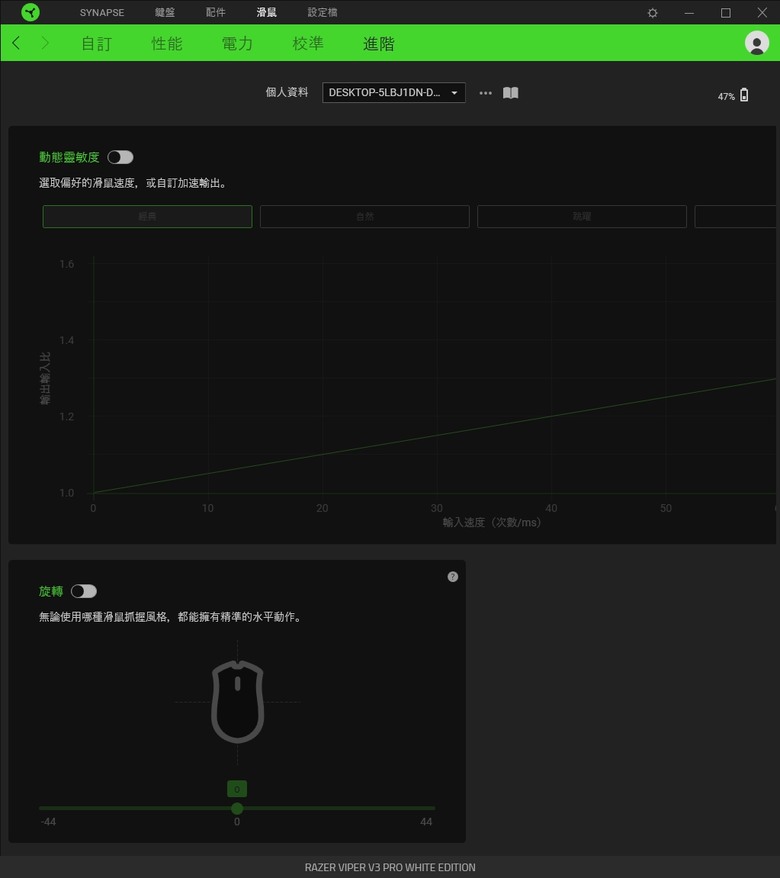 Razer Viper V3 Pro - 極輕量 光滑觸感 專業玩家打造