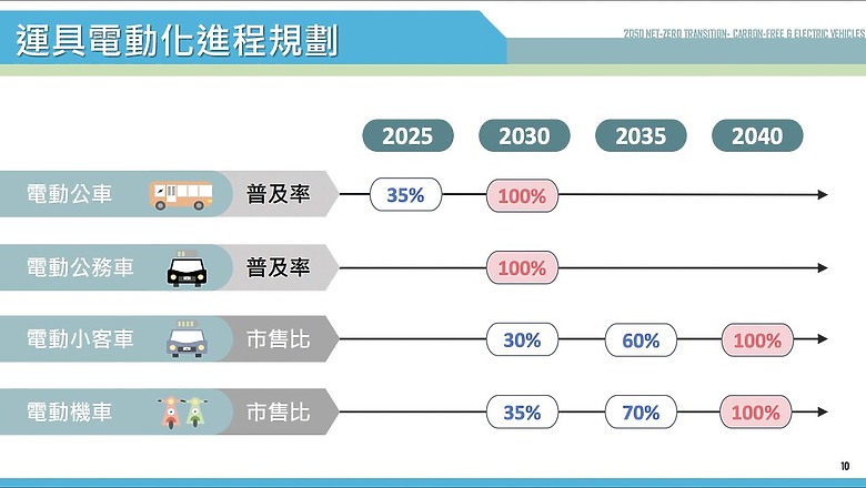點我看大圖