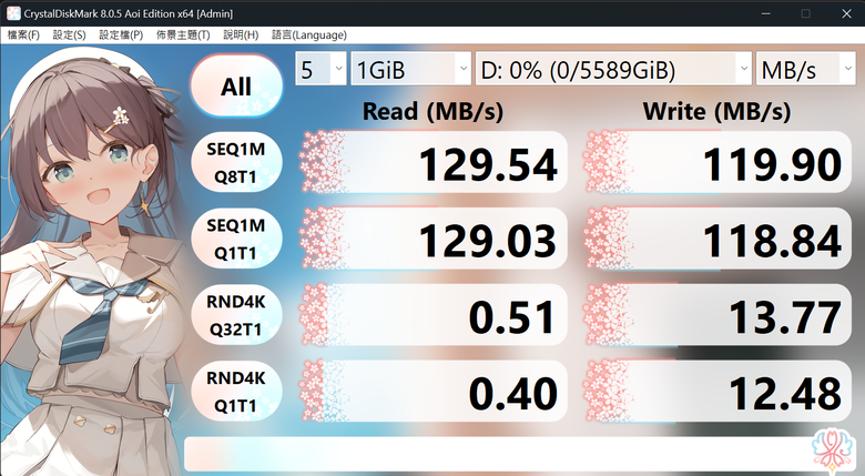 WD My Passport Ultra 6TB行動硬碟速度