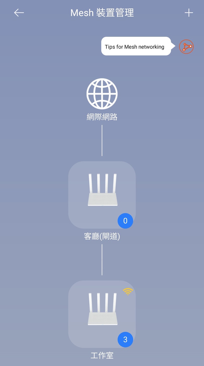 請教小米AX3000T有線回程的接法