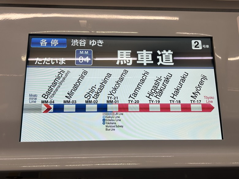 騎 單 車 遊 東 京 ( 上 )