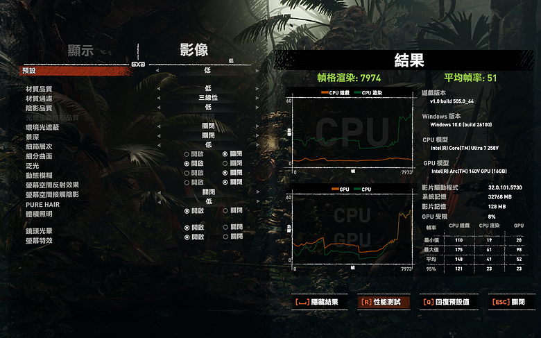 ASUS Zenbook S 14 (UX5406) 體驗|Intel Core Ultra Series 2 助攻超強續航!