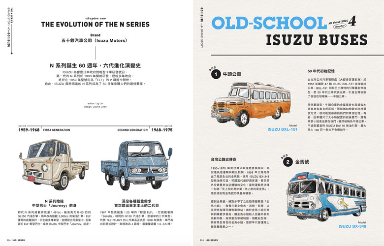 ISUZU「車主誌」意外的好看👍