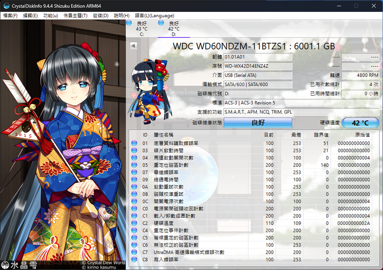 WD My Passport Ultra 6TB行動硬碟速度
