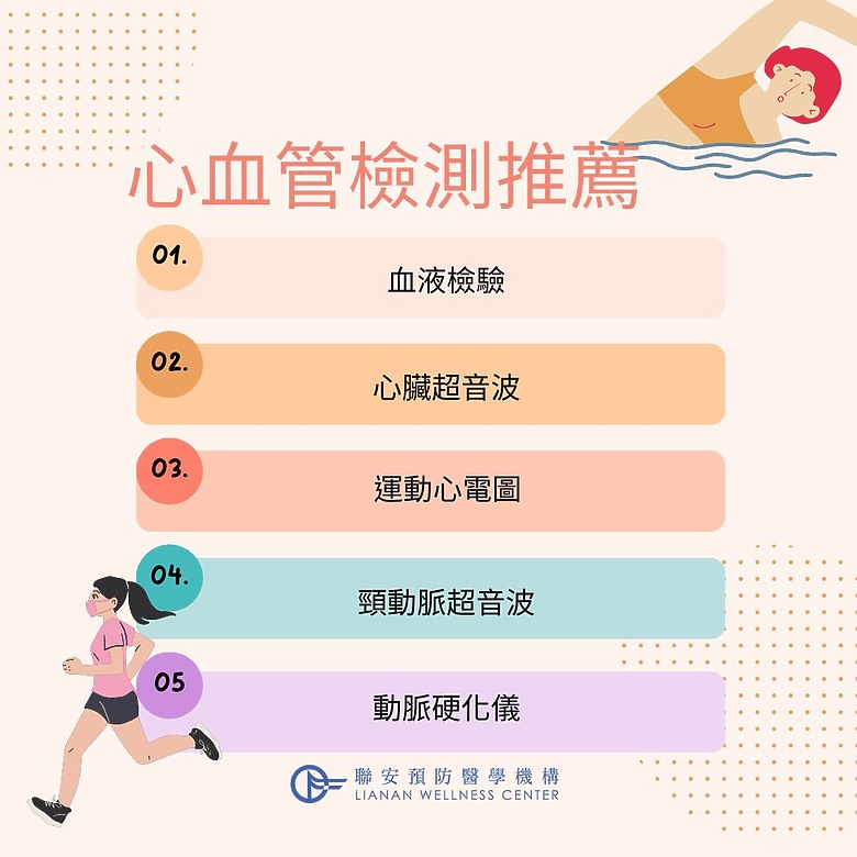 高風險群注意 運動前最好先評估心血管風險!