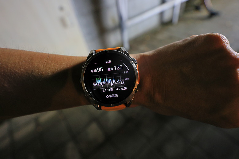 點我看大圖 (映像分享) 輕鬆好動無極限in老地方觀機平台 feat. Garmin FĒNIX 8 AMOLED