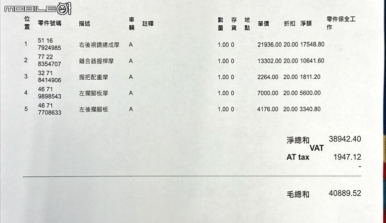 【最後一刻才開箱】菜雞的第一台重機 BMW S1000RR M版(23年式)