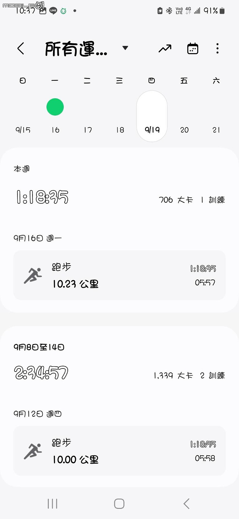 AVOCCO翱戈之 NOAH諾亞跑鞋! 80K後分享~~~