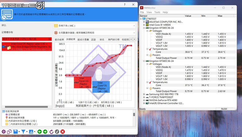 Kingston FURY Renegade RGB DDR5-8000 Limited 限定版記憶體開箱實測 兼具炫目外型與高效傳輸的頂尖選擇