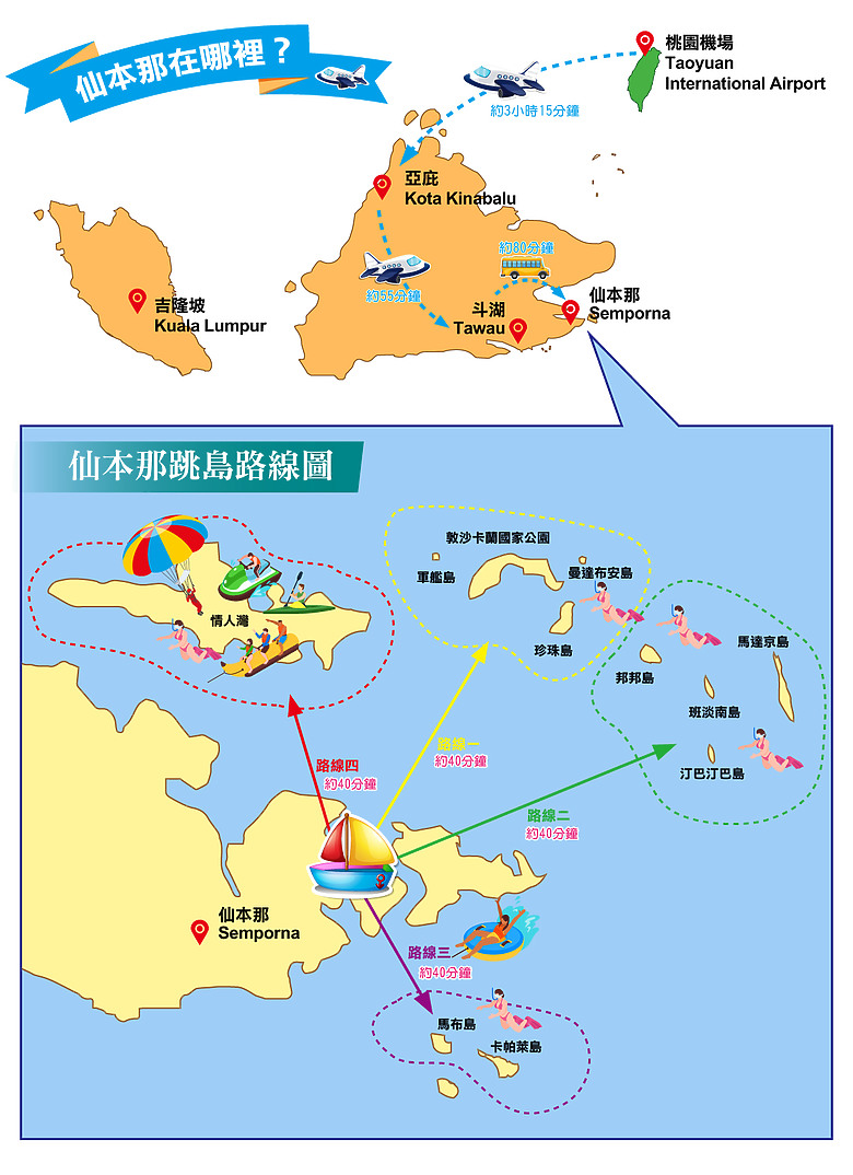 點我看大圖 仙本那~巴瑤族