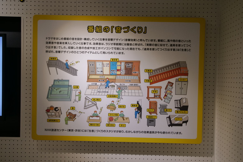 廣電從業人員可以去看看的地方 NHK放送博物館