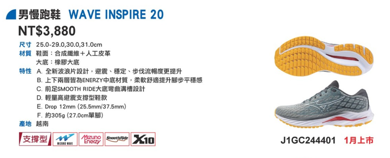 點我看大圖 Mizuno美津濃鞋,以前大底x10技術 漸漸消失。