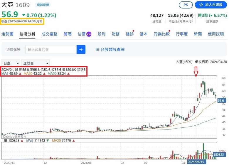 點我看大圖