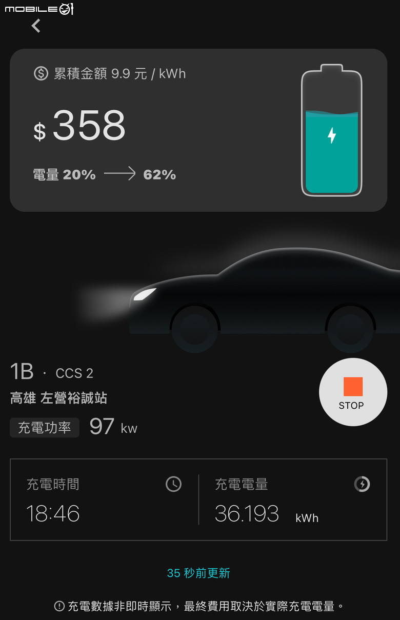 Audi Q4 Sportback e-tron 55 quattro S line 試駕|長距離電耗實測、質感與實用兼具的帥氣電動休旅車!