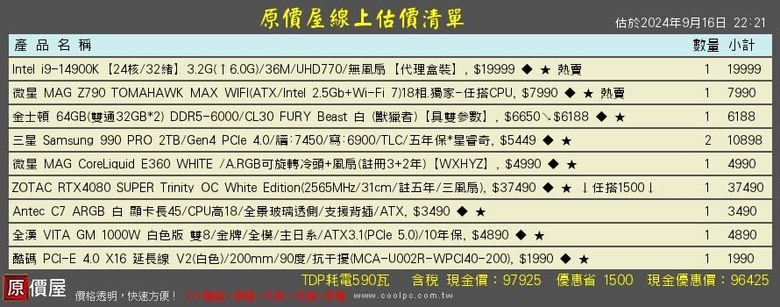 預算90K 自組菜單健檢