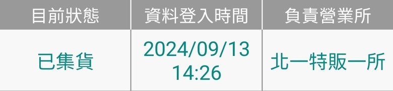 黑貓貨態更新問題