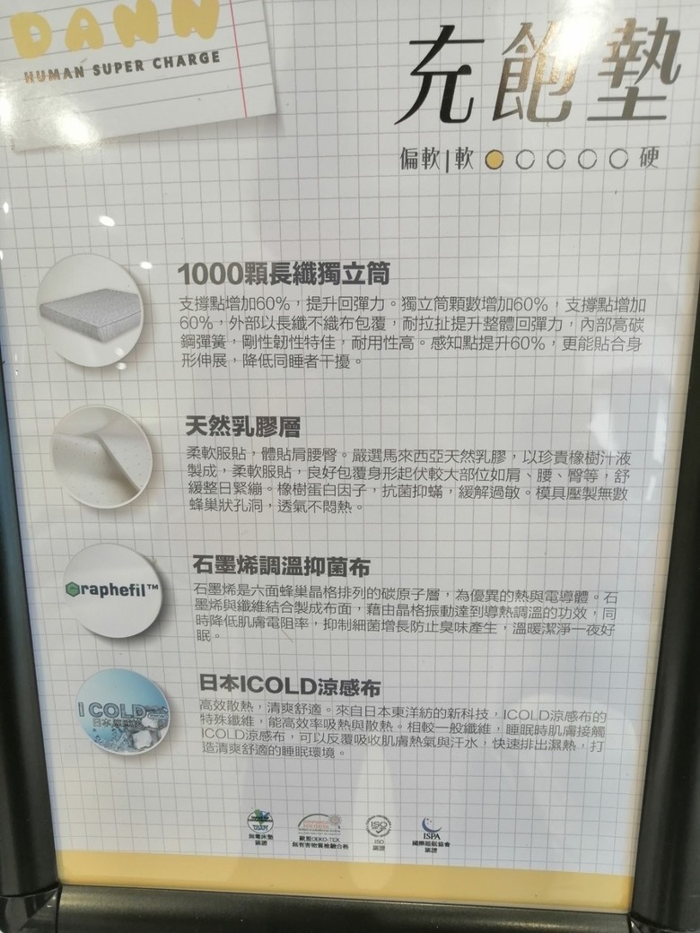 充個墊開箱文