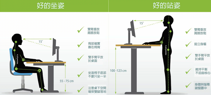開箱 脊椎救星 Flexispot 升降桌