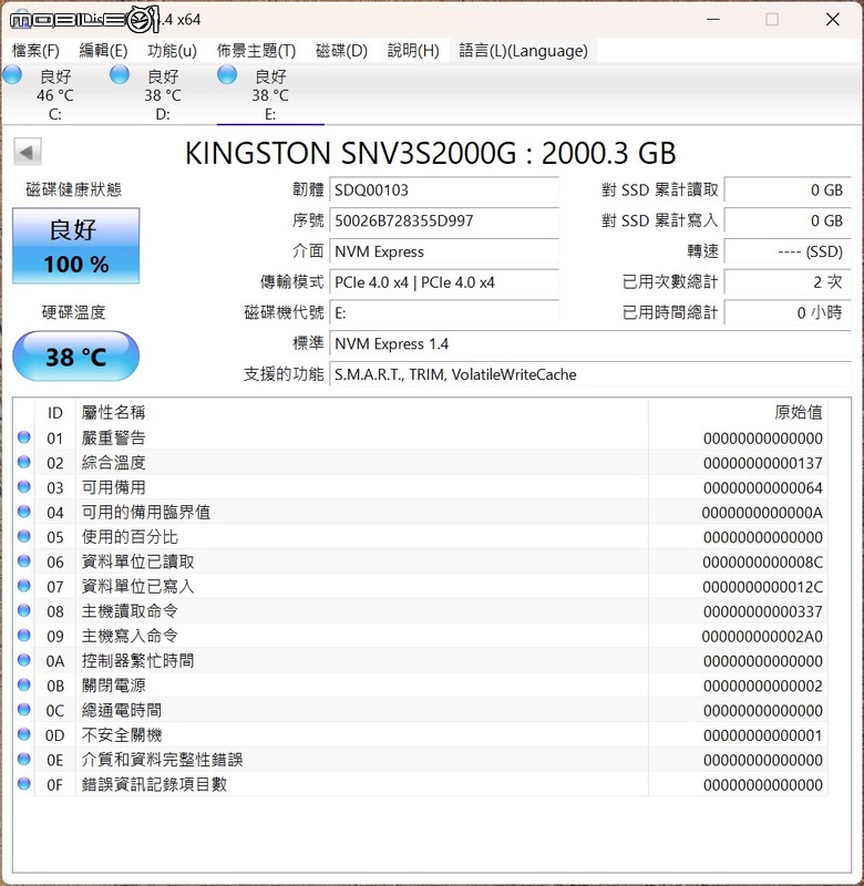 Kingston NV3 SSD 固態硬碟開箱實測 以親民價格與一線大廠保固殺入 CP 市場選擇