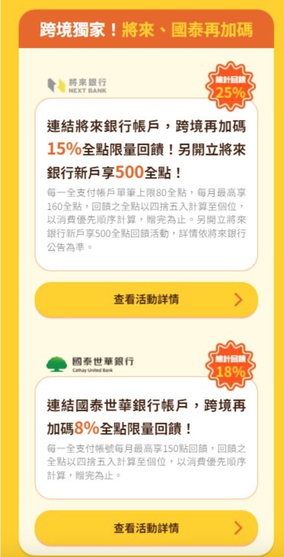 旅日用 - 全支付8~9月優惠整理