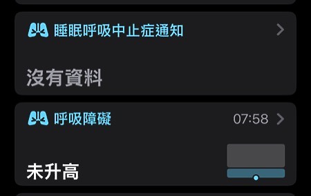 點我看大圖 睡眠呼吸中止症開通後分享.