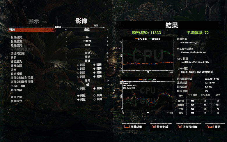 ASUS Zenbook S 14 (UX5406) 體驗|Intel Core Ultra Series 2 助攻超強續航!