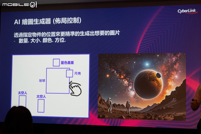 Cyberlink 訊連科技發表新世代生成式 AI 創作軟體/服務 不會下咒語也能創出所想內容
