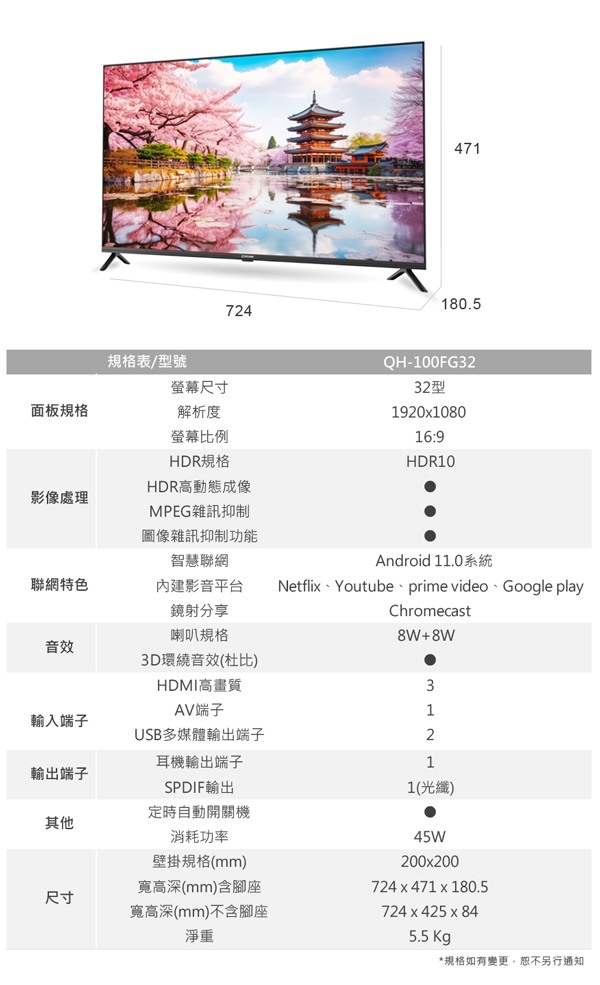 大同QH-100FG32